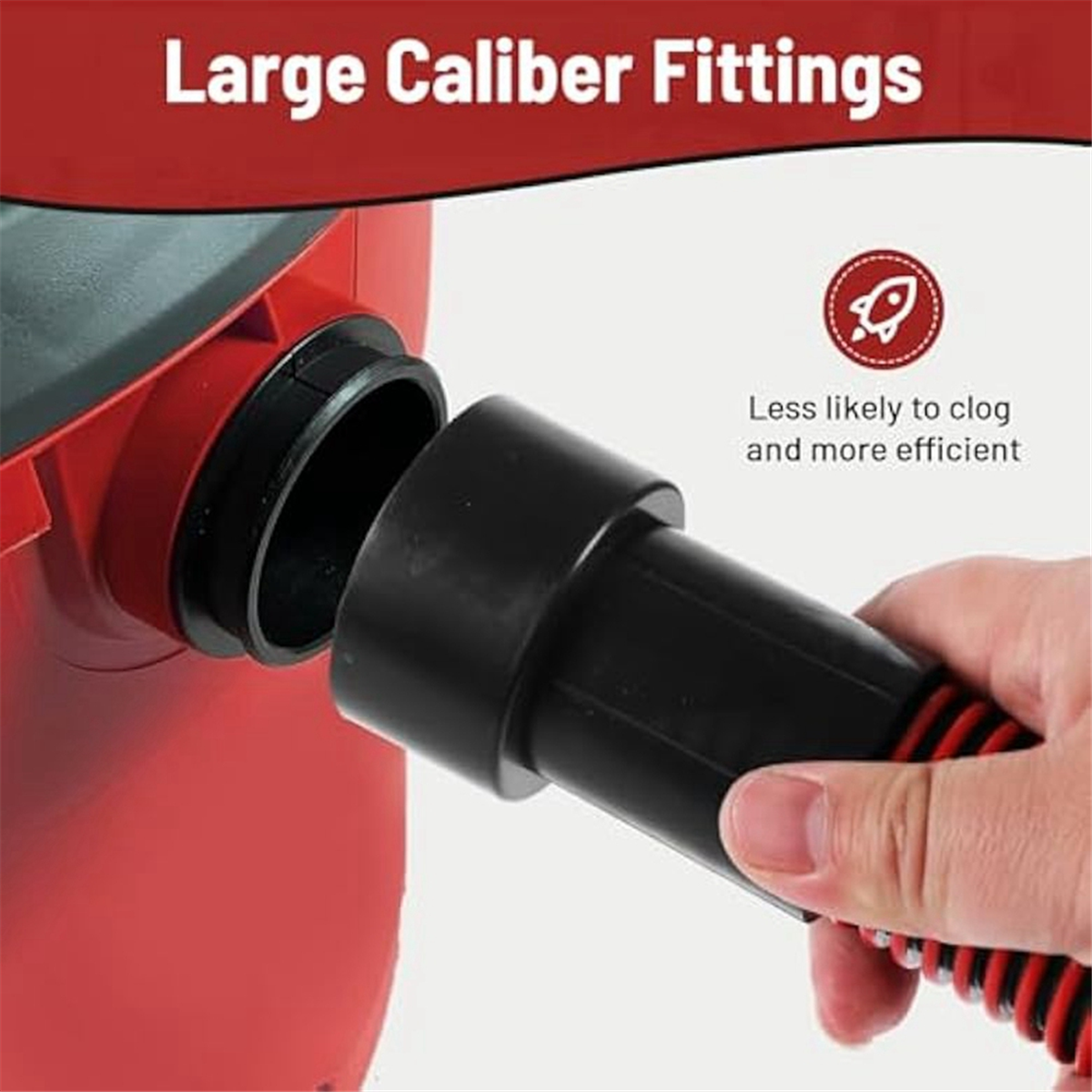 A002 Dust Collection Hose Kit  - Vacuum Woodworking บทวิจารณ์และราคา