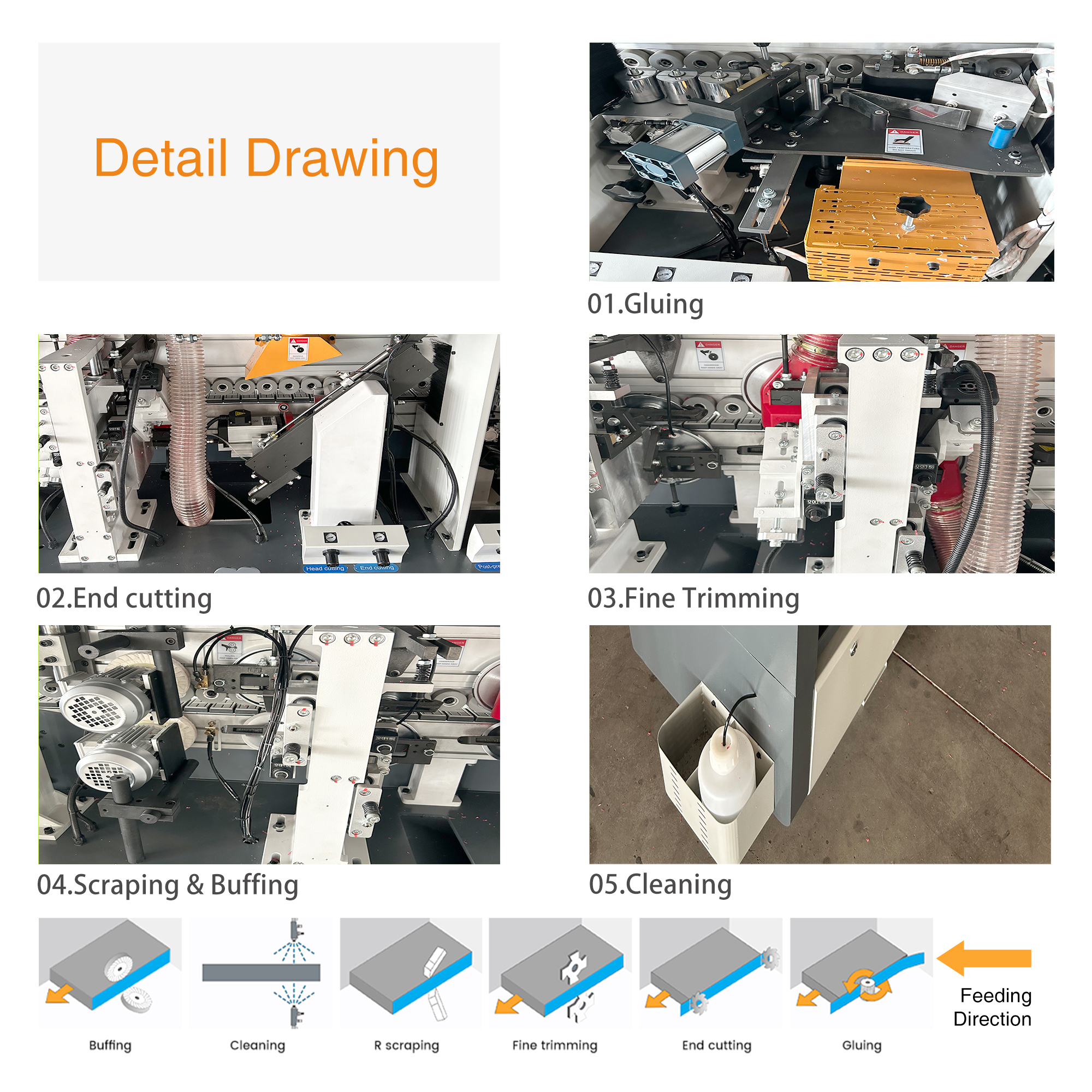 ZICAR Nanxing Machinery Pvc It - Zicar Woodworking Machinery บทวิจารณ์และราคา