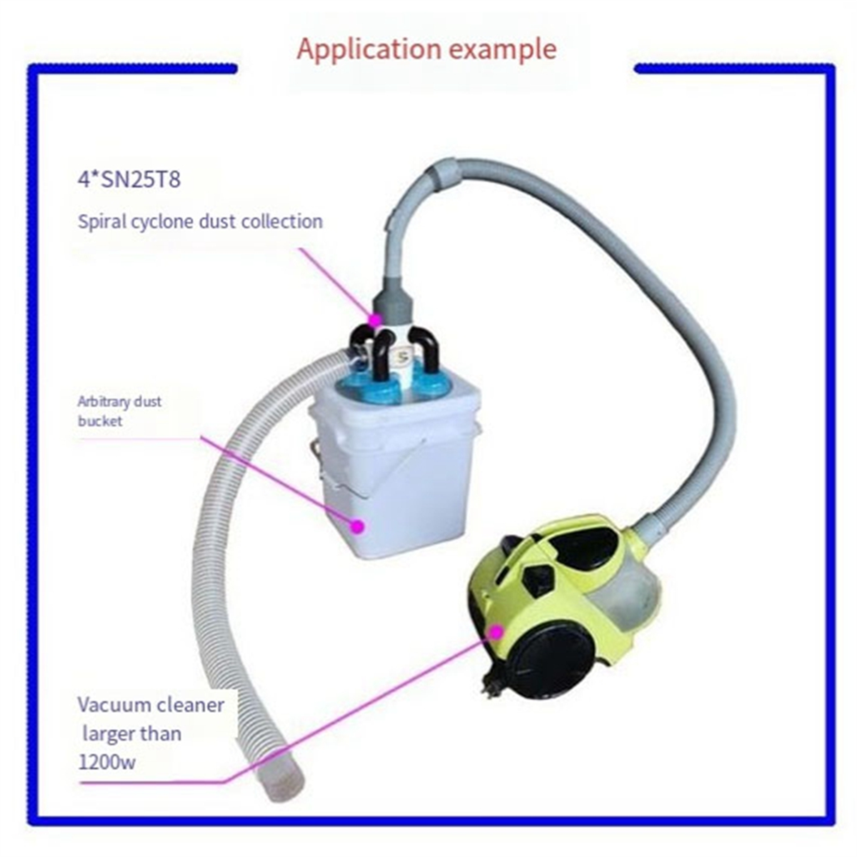 Dust Collector Cyclone Mini Sm - Woodworking Vacuum Press บทวิจารณ์และราคา