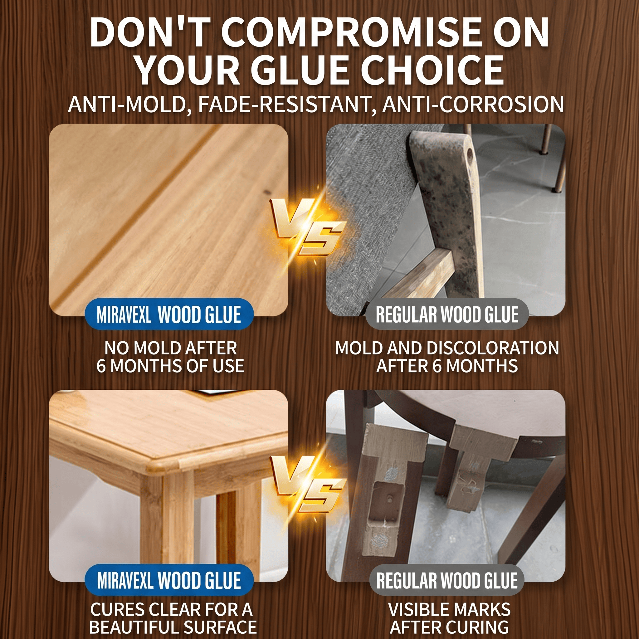 Premium Waterproof Wood Glue F - Woodworking Outdoor Furniture บทวิจารณ์และราคา