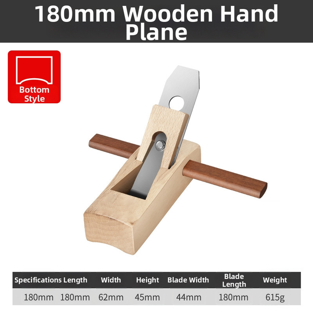 Plow Plane Designed for Precis - Woodworking Terms บทวิจารณ์และราคา
